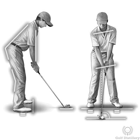 Image result for Proper Golf Setup