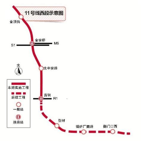 北京地铁11号线西段冬奥支线6月底开工 路网带动京西板块升级 - 知乎