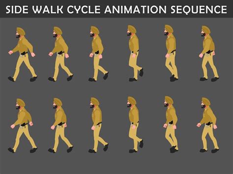 Image result for Turn around Cycle Animation