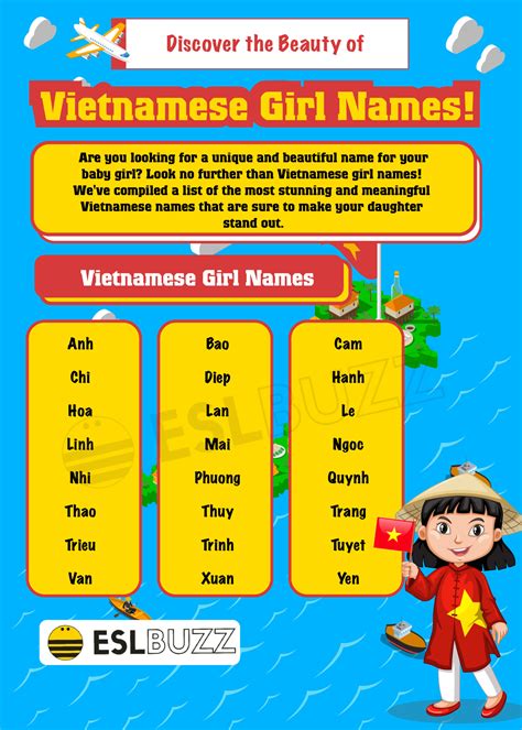 Vietnamese Female Names