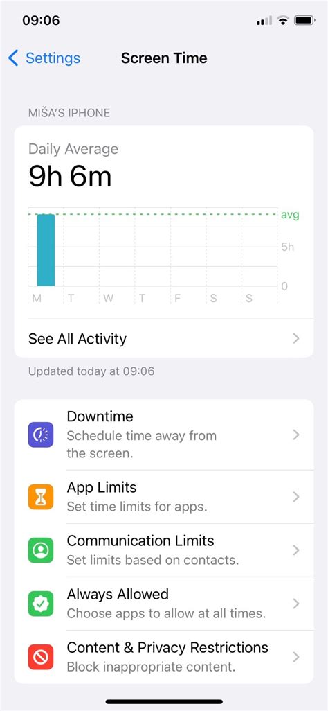 Image result for Apple Screen Time Reached