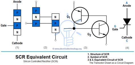 Image result for How to Enter Multiple Inputs in Python