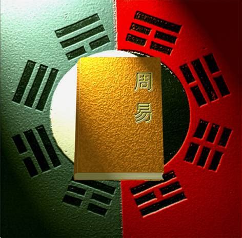 《周易》在中国传统文化中的地位 - 知乎