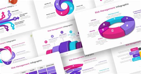 Image result for Template PowerPoint Risk Graphs