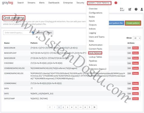 Grok Pattern Cheat Sheet 的图像结果