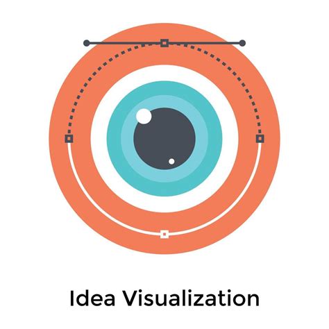 Image result for Creative Visualization