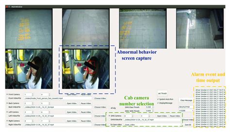 System Interface Visual Models 的图像结果