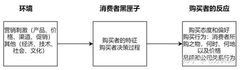 深圳推出首个扫码消费行业自律承诺 不得强制消费者关注公众号 | 0xu.cn