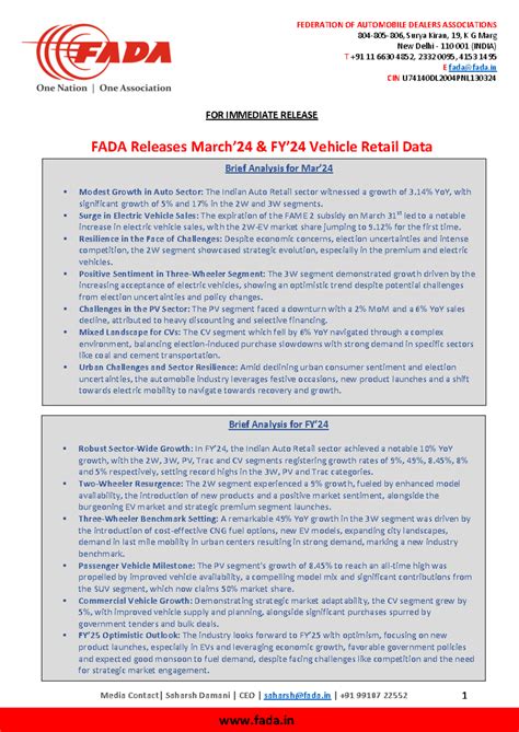 FY24 AUTO sales data - Media Contact| Saharsh Damani | CEO | saharsh ...