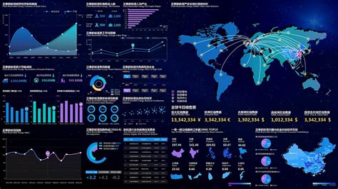 可视化图表大屏制作工具SovitChart概述-Sovit数据可视化研究猿-ChinaUnix博客