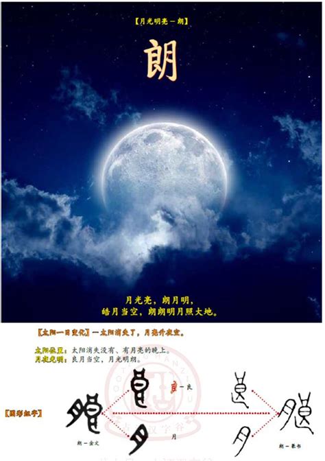 月亮时空变化，描述夜晚的汉字，表达着一种怎样的逻辑思维？ - 每日头条