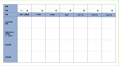 Image result for Liquid Level Control System Open Loop Example