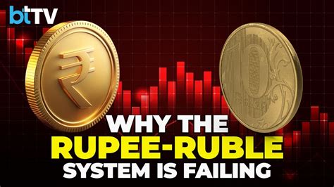 Exclusive: Why The Rupee–Ruble System Is Failing?; “Indian Rupee Isn’t ...