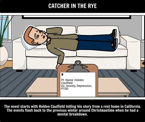 Image result for Flashback Literary Device