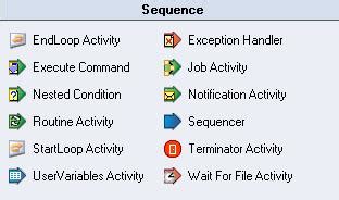 Image result for DataStage Parallel Execution