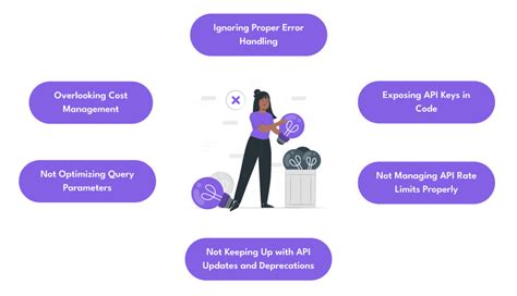 Image result for Bing Search API Key
