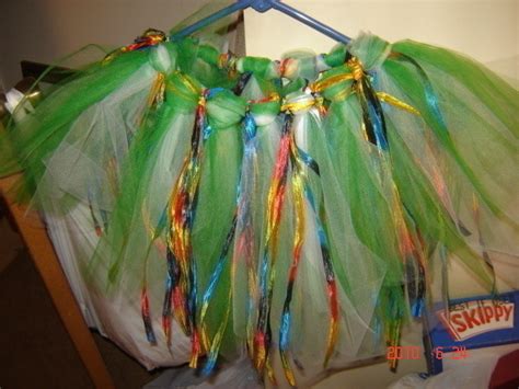 How to Code in Python Tutu Tutorial 的图像结果