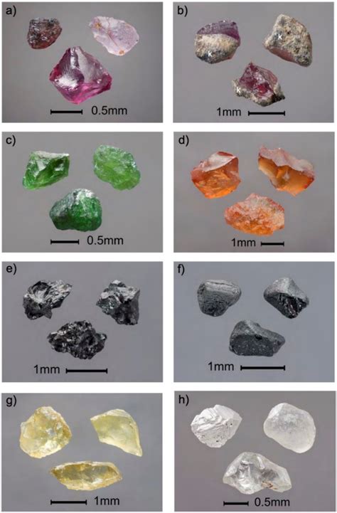 Current Techniques and Applications of Mineral Chemistry to Mineral ...