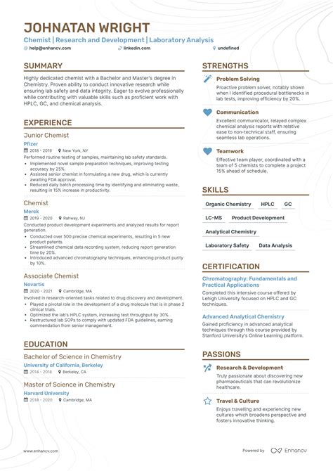 5 Chemist Resume Examples & Guide for 2024