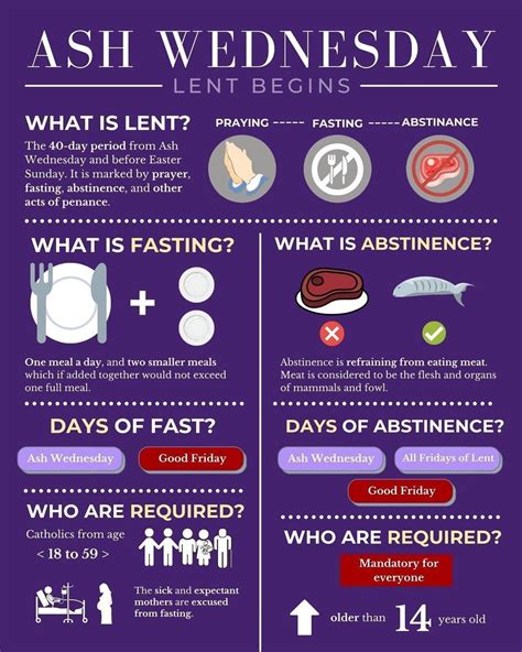 Lenten Resources