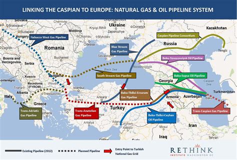 EBRD to lend $500m for Azerbaijan gas pipeline – Jon Oronero – Medium
