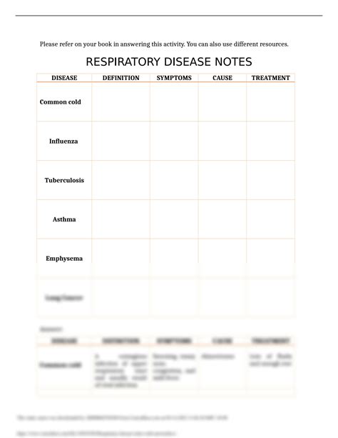 SOLUTION: Respiratory disease notes with answer docx - Studypool - Worksheets Library