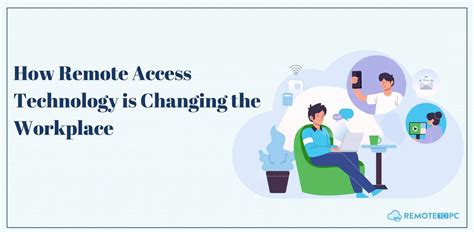 Secure and Efficient Remote Access Technology for Modern Workforce