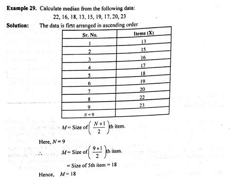 Median – Measure of Central Tendency – Aim Institute of Economics