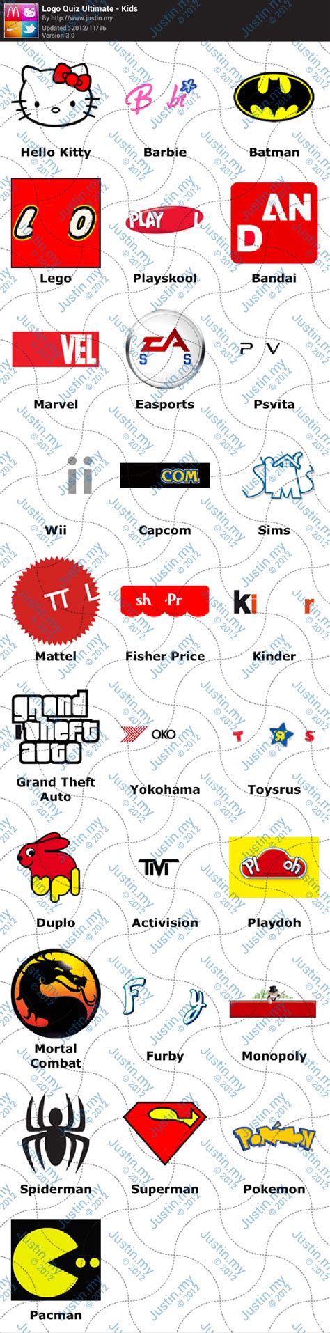 Image result for Alienware Logo Quiz Perfect