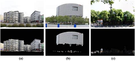 Development of a City-Scale Approach for Façade Color Measurement with ...