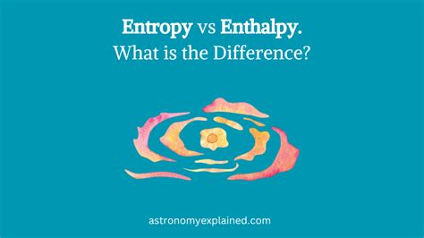 Image result for Entropy Explained