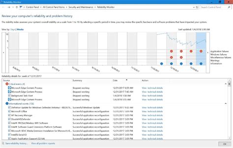 Reliability Monitor 的图像结果