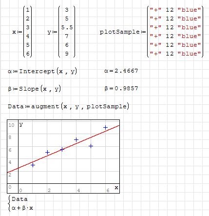 SMath Studio Tutorials 的图像结果