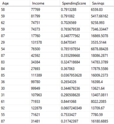 Image result for Python R and SQL