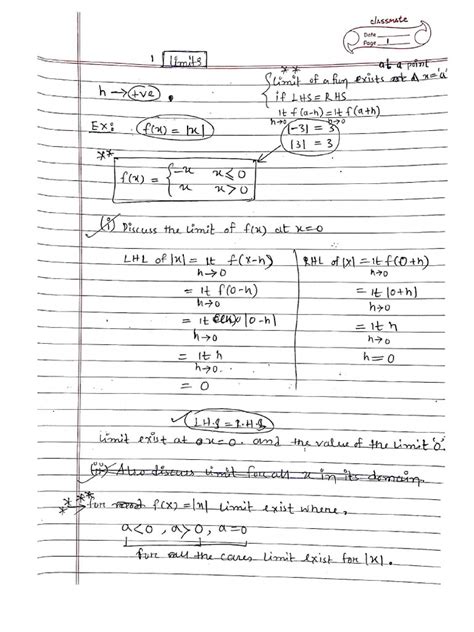 Image result for Limits Notes