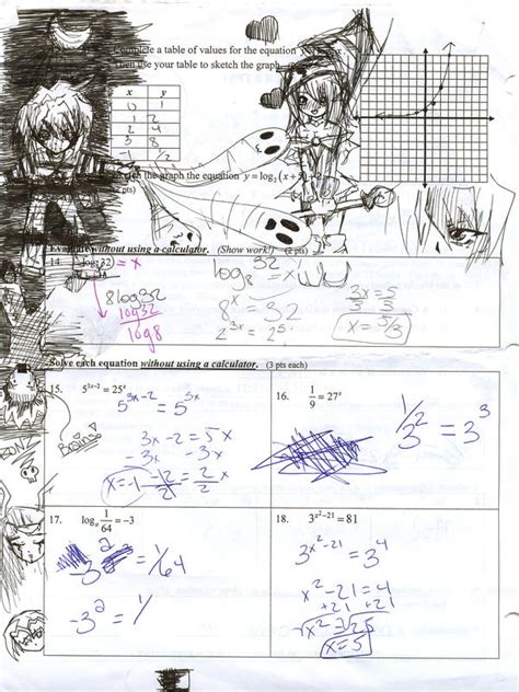 Do Math Homework Drawings 的图像结果