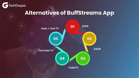 BuffStreams App: The Ultimate Guide for Sports Streaming