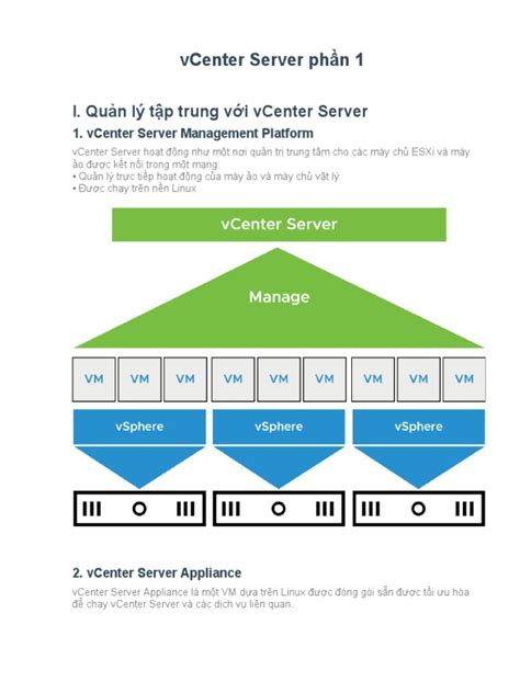 Image result for How to Build vCenter Server