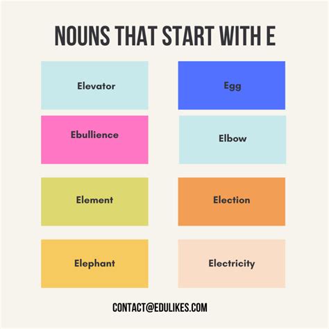 Nouns That Start With E
