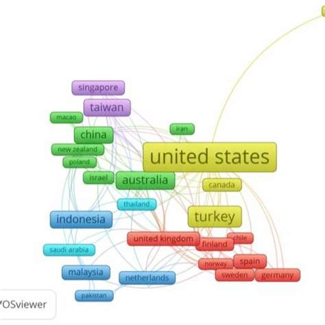 Cooperation Network 的图像结果
