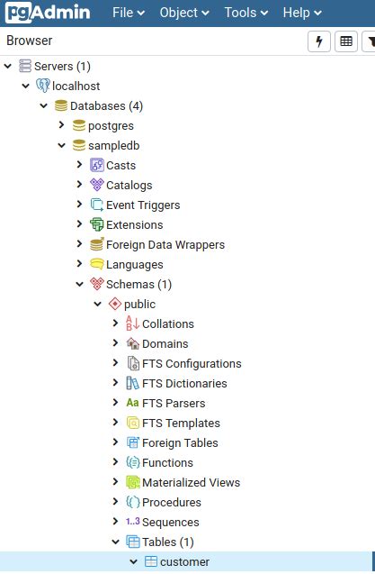 Image result for Java PostgreSQL CRUD