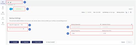 Image result for Salesforce User Guide