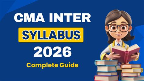 CMA Inter Syllabus 2026