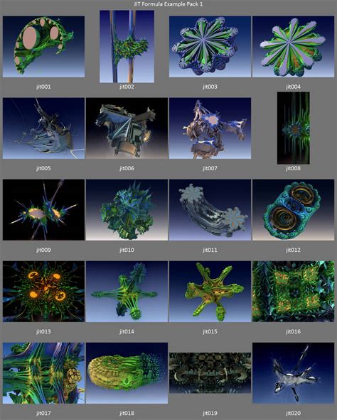 Jit Formula Example 的图像结果