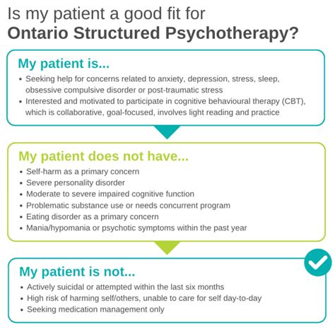 Image result for Community Support Program