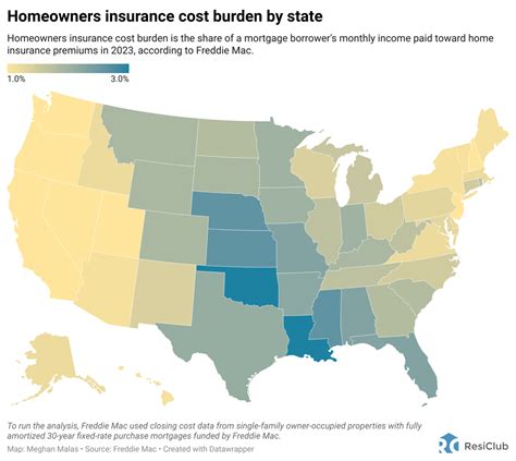 Image result for State Minimum Insurance Cost