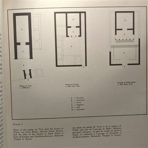 Roman Temples 的图像结果