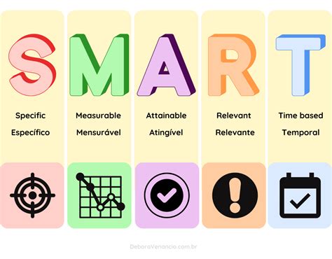 Smart Power Grid 的图像结果