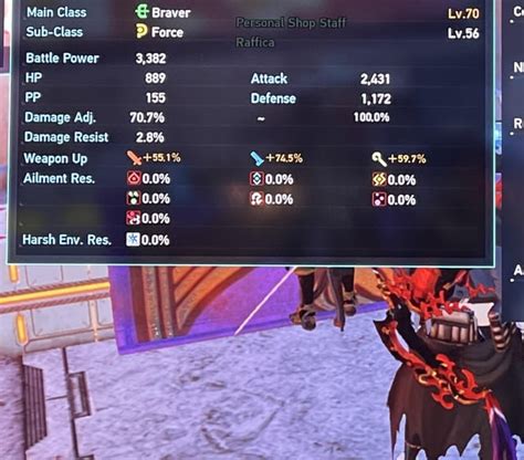 Image result for PSO2 Best Force Build