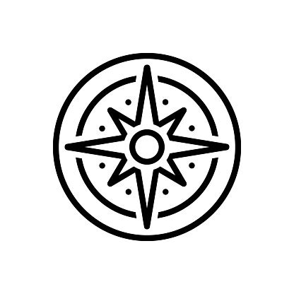 Compass Direction Song 的图像结果